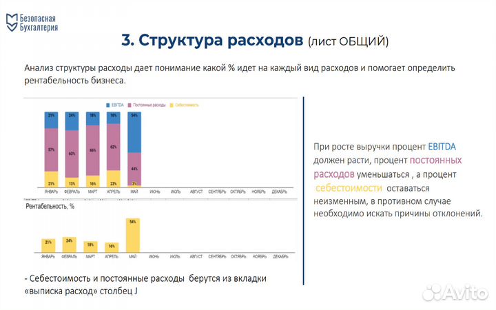 Финансист. Финансовый директор на аутсорсе