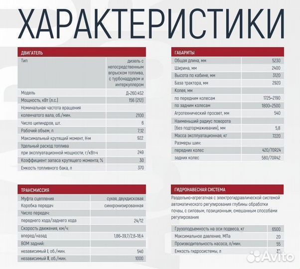 Трактор МТЗ (Беларус) 2022.3, 2024