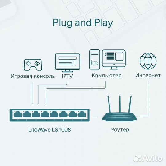 TP-Link LS1008 коммутаторы до 100 мбит/с