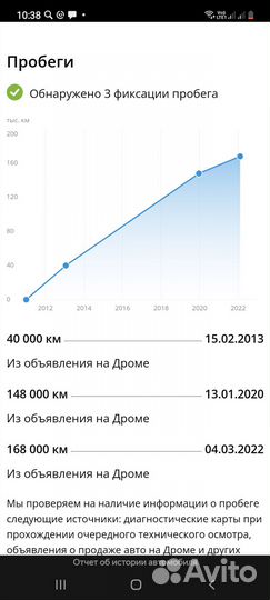Mitsubishi Lancer 1.5 МТ, 2011, 177 000 км