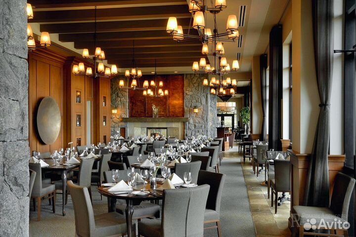 Открыть кафе/Увеличить прибыль/Запустить франшизу