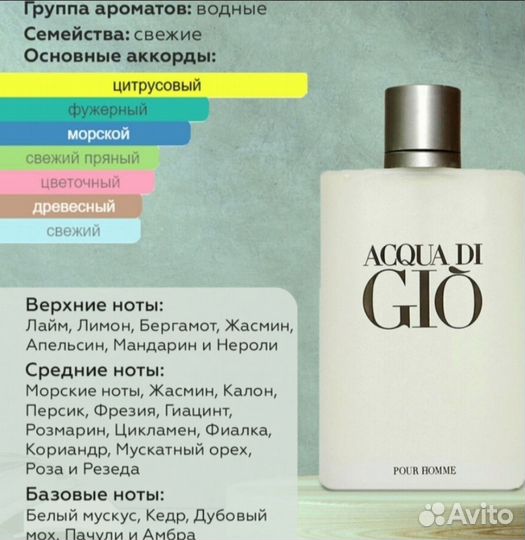 Giorgio Armani Acqua Di Gioia