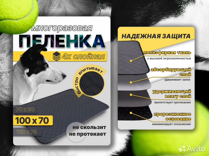 Инфографика для маркетплейсов