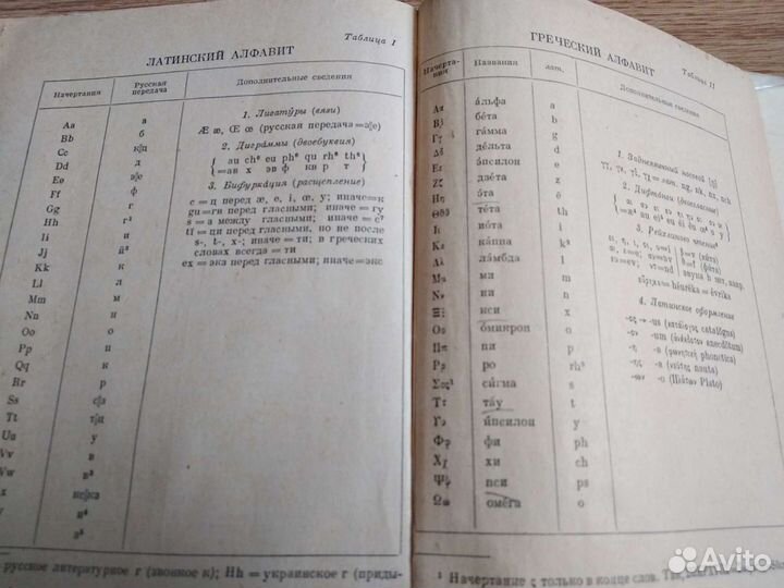Словарь иностранных слов, 1954г., 856 стр