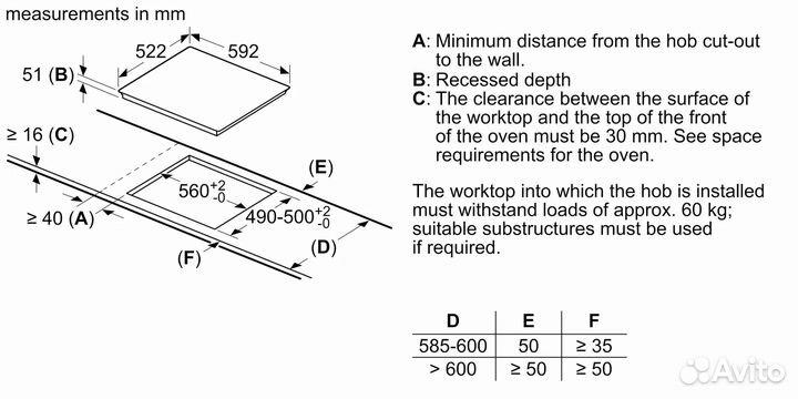 Индукционная варочная панель Bosch PIF651FC1E