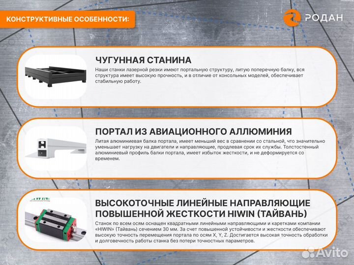 Оптоволоконный лазерный станок 1530P (6000Вт)