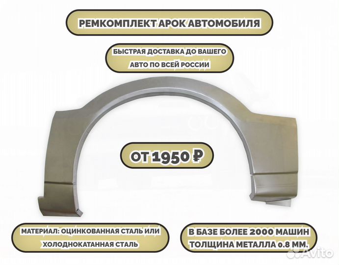 Ремонтные арки (ремкомплект) на машину