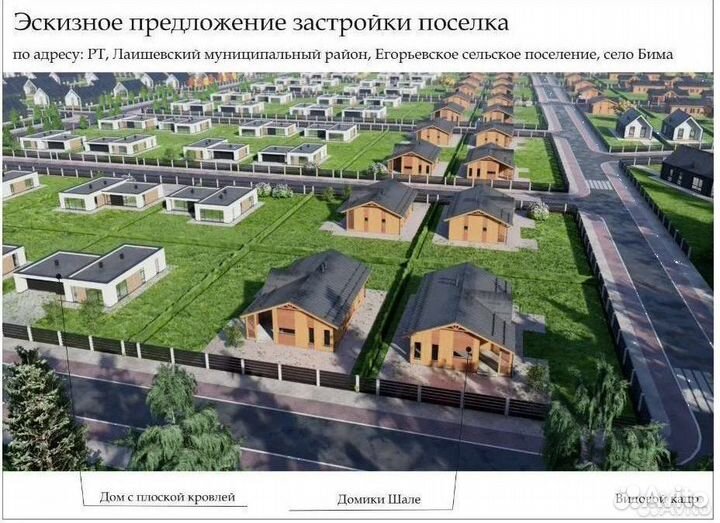 Доходный дом Инвестировать в недвижимость