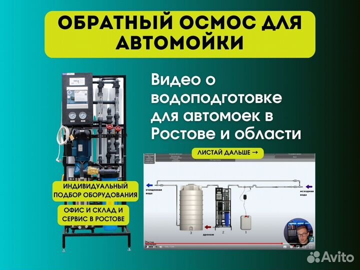 Обратный осмос для автомойки