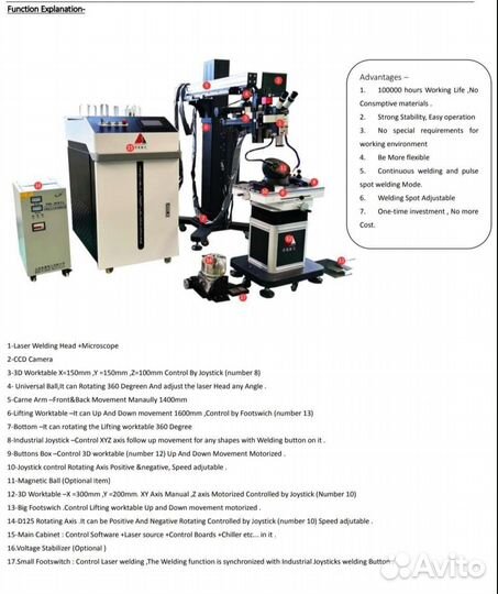 Установка лазерной наплавки сварки пайки 3000W