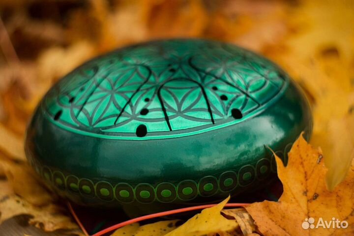 Глюкофоны разных видов