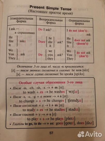 Пособие:английский в таблицах и схемах для младших