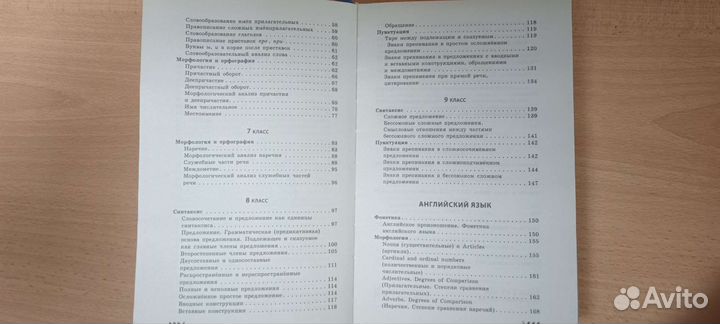 Справочник школьника 5 11 класс