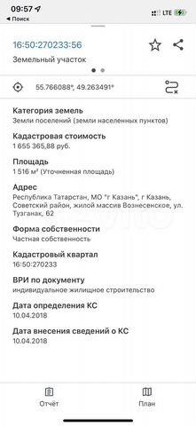 Участок 15,2 сот. (ИЖС)