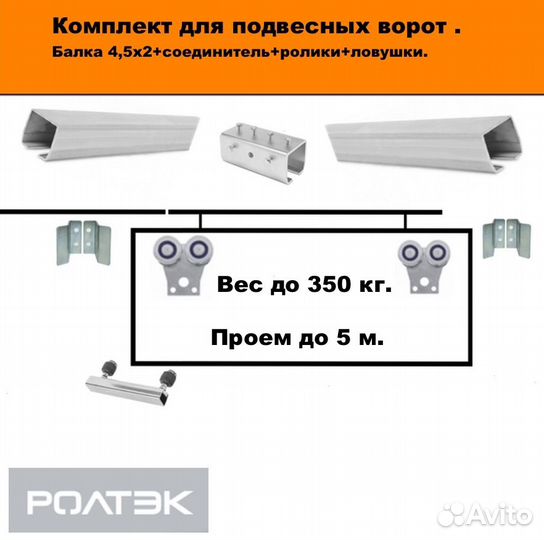 Направляющая балка+ролики откатных подвесных ворот