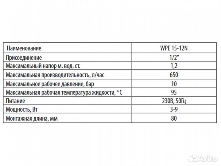 Циркуляционный насос для гвс Wester WPE15-12N