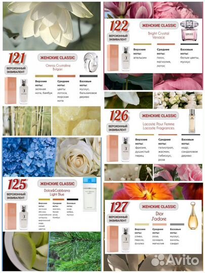 Духи. Элитная парфюмерия