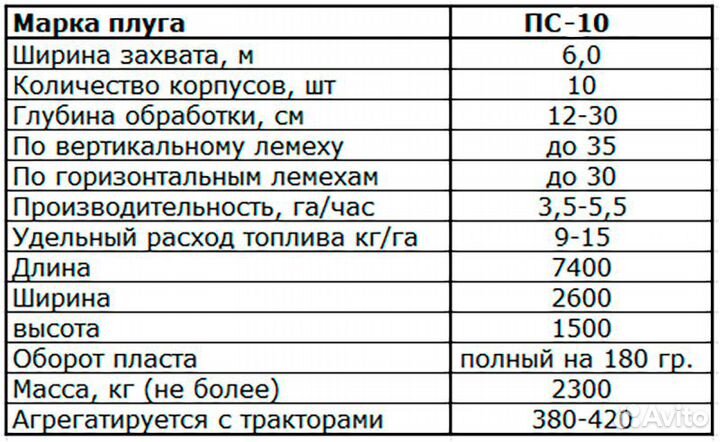 Плуг Rubarz ПСК 10, 2023