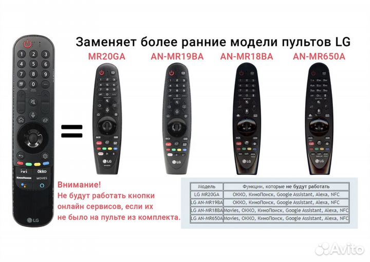 Пульт AN-mr21ga Magic оригинальный