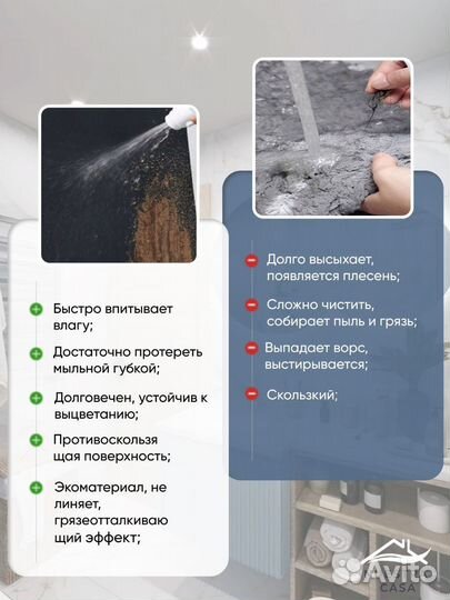 Коврик для ванной