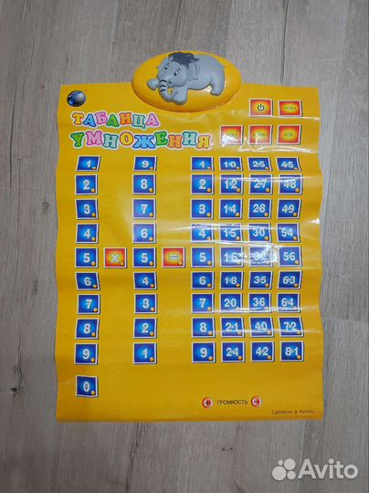 Таблица умножения интерактивная