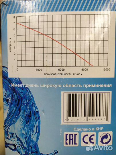 Погружной Дренажный насос NSD-600F