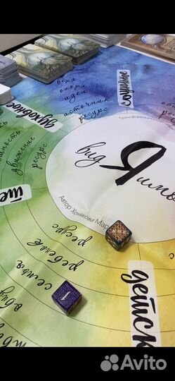 Трансформационная игра «Видимо Я»