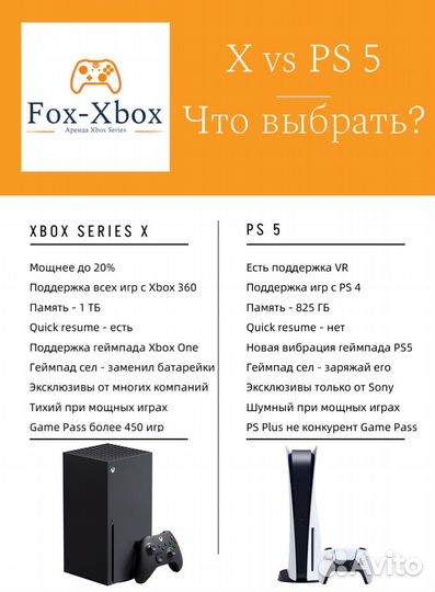 Аренда Xbox Series