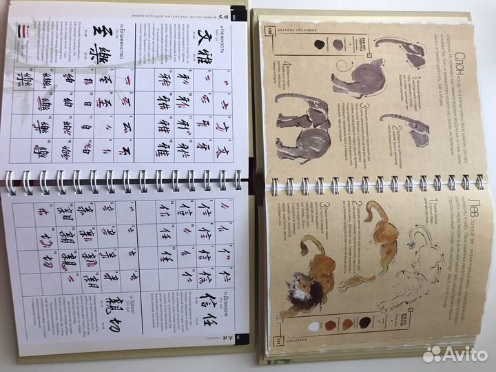 Энциклопедии Арт - родник