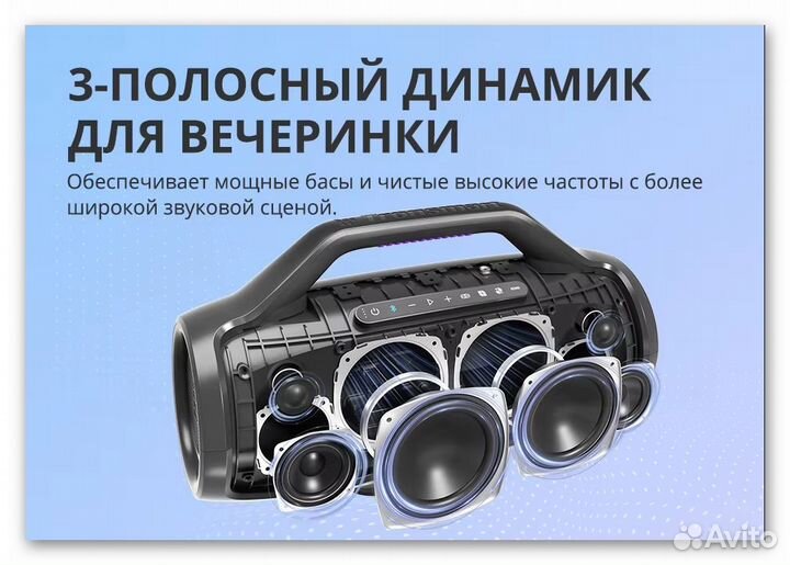 Bluеtоoth колонка Tronsmart Bang Max Speaker 130W