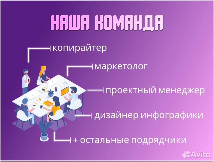 Готовый бизнес на wildberries