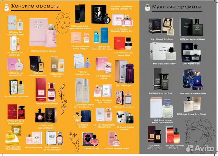 Пробники парфюмерии marso