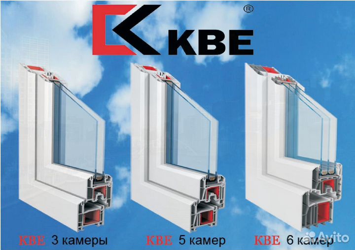 Пластиковые окна от производителя