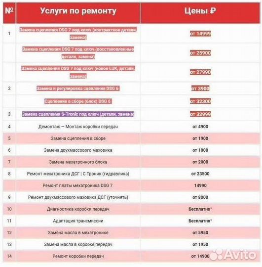 Блок TCM FF3 форд экоспорт