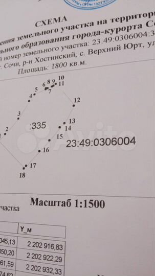 Участок 8 сот. (ИЖС)
