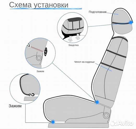 Меховые накидки из волка