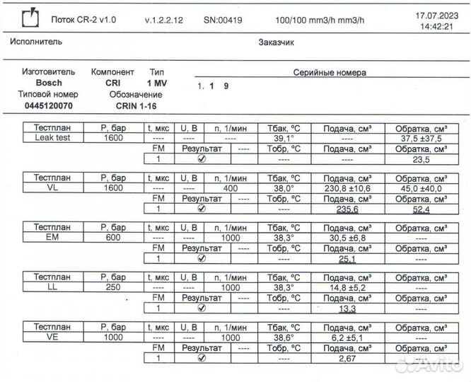 Форсунки Bosch 0 445 120 070 / 4934742 / 4930485