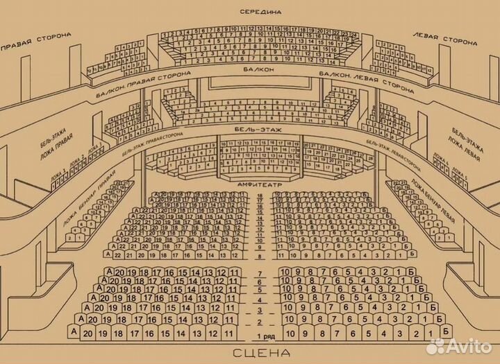 Билеты на спектакль 