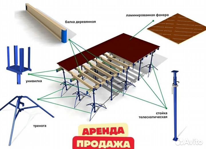 Балка строительная бдк