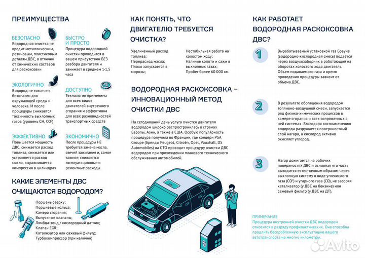 Водородная очистка раскоксовка двигателя