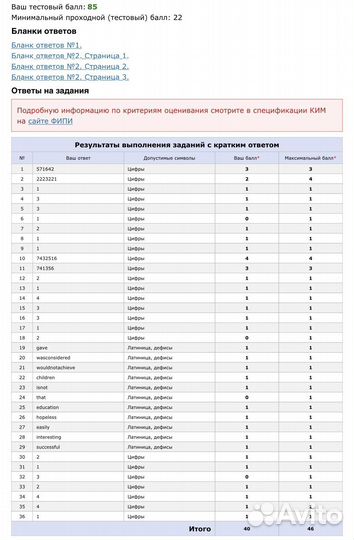 Проверка сочинений егэ/огэ, работ егэ/огэ