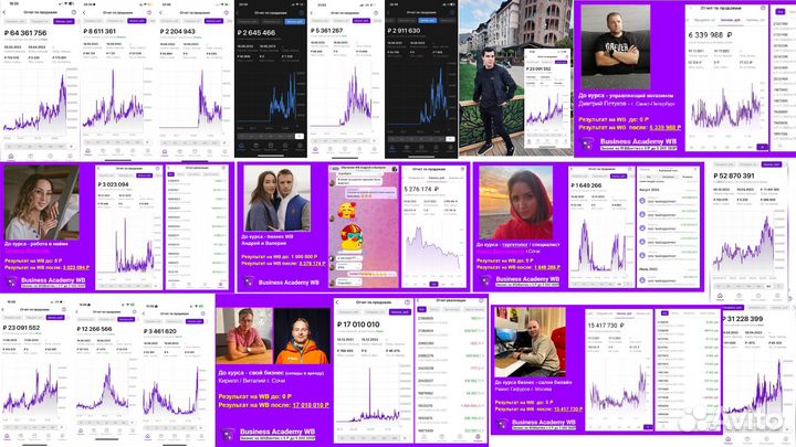 Обучение Wildberries / Вайлдберриз