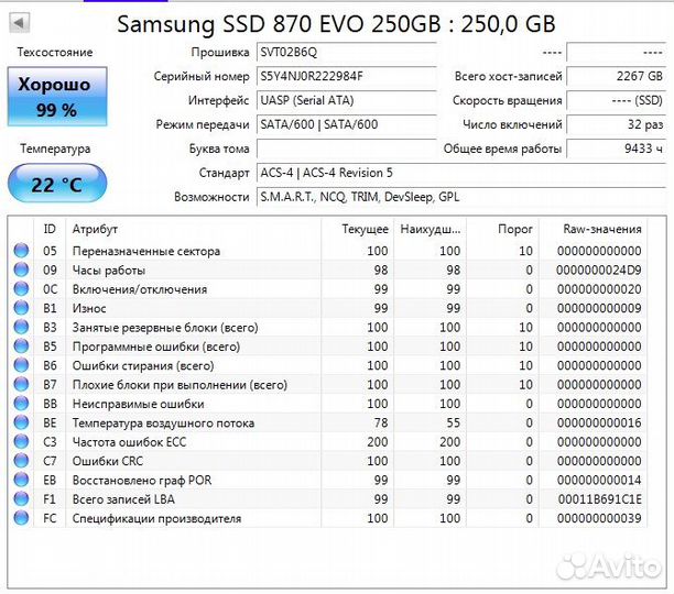 SSD Samsung 870 EVO 250gb