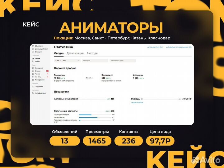 Авитолог. Привлечение клиентов. Обучение