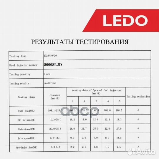 Форсунка камаз Евро-4/Евро-5 топливная дизельна