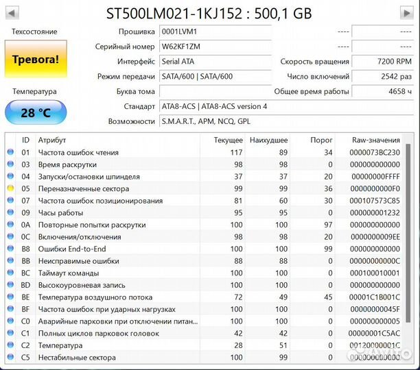 Жесткие диски Seagate WD