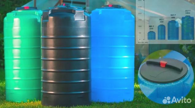Емкости/бочки для воды