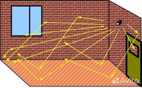 Ультразвуковой отпугиватель мышей, грызунов, крыс