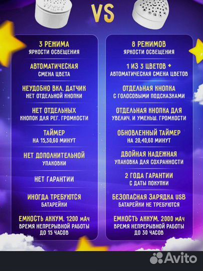 Ночник детский babypolis, мягкая игрушка мишка