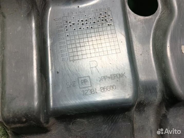 Пыльник двигателя боковой правый Suzuki Ignis 2007